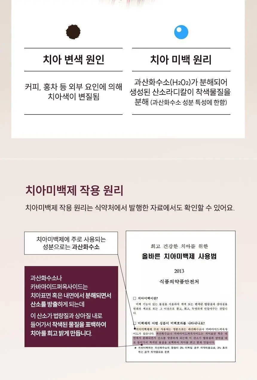 [데일리 미백케어] 뷰센15 치아미백제 플로랄민트향 80g 상세페이지 8